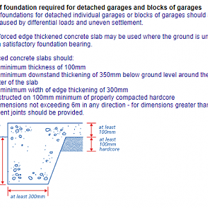 NHBC standards for detatched garages
