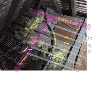 Steel Beams And Pipes 2