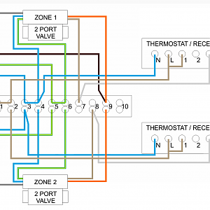 Hive Multizone Wiring Copy