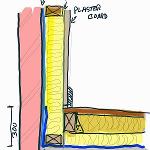 Typical garage conversion wall and floor