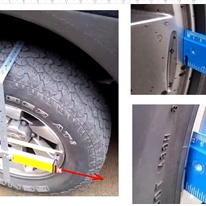 Car Wheel Tracking