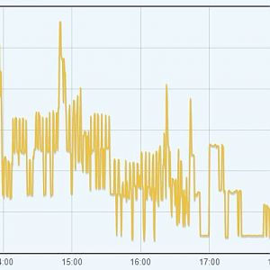 Christmas_dinner_power