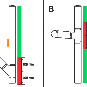 Soil Stack 2 Options