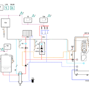 System boiler with 1 unmixed radiator circuit and 1 mixed UFH circuit - DHW prioritised