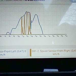 Front sensor graph.png