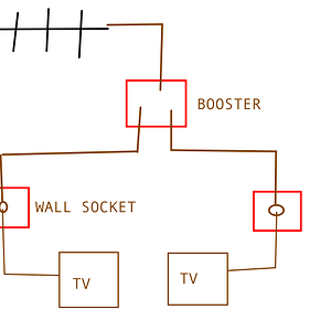 TV cabling.png