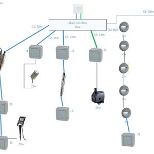 Garden Electrical Plan.jpg