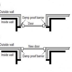 Moving exterior door