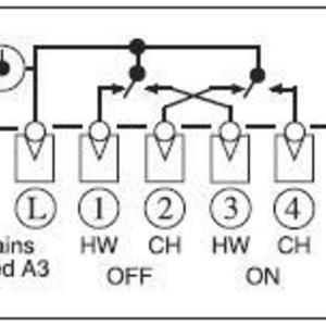 Central heating clock 1