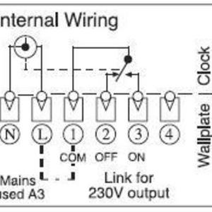 Central heating clock 2