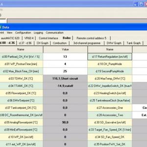 Vrdialog Boiler data