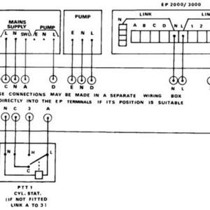 boiler wiring diag