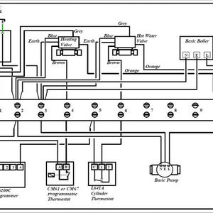 S plan wiring connections