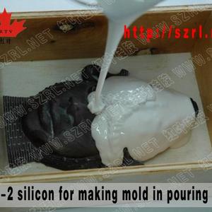Making mold in poring way