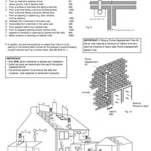 Media 'Untitled' in album 'Flue Terminals'