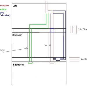 Extractor Fan Problem