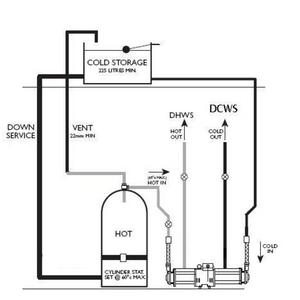 proposed whole hose pump system