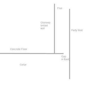 Cross section of chimney breast