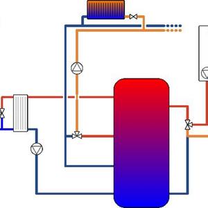 Heat bank basic arrangement