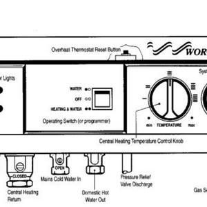 Worcester 230 user guide front view