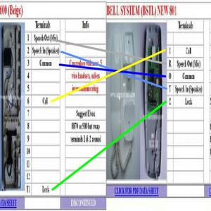 Intercom connections