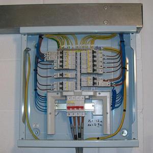 Lecky panel