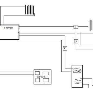 thermal store system