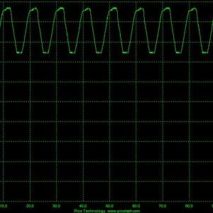 Power supply output in normal opertion