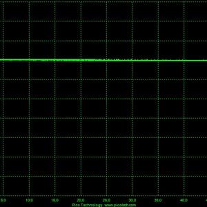 Voltage between anode catode when power supply dis