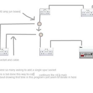 double socket diagram