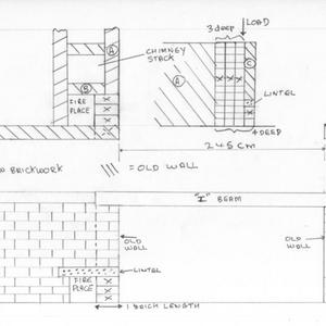 Load Bearing Wall and I Beam