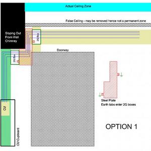 Option 1 - Alternative Install