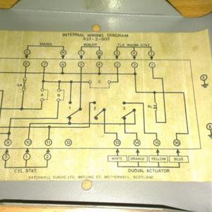 Relay Junction Box RJ 2802