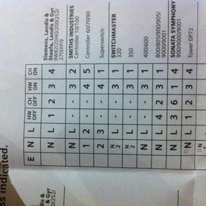 Rwb29 wiring diagram