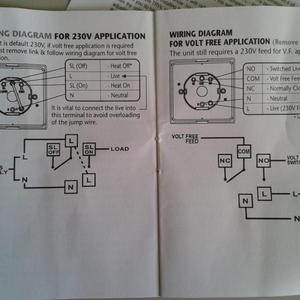Wireless thermo Diagram