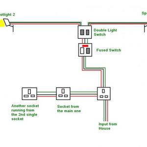 Garage wiring Config