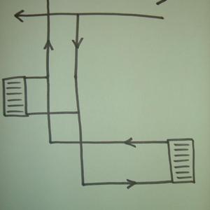 New rads in conservetory