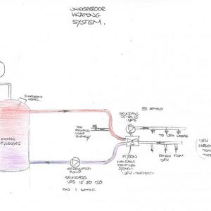 UFH diagram