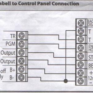 pyronix deltabell plus