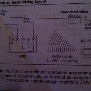 connection in Manual