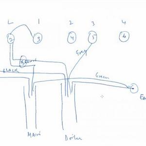 colored  connection at Receiver