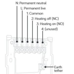 Hive Wiring Diagram