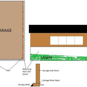 Garage Layout