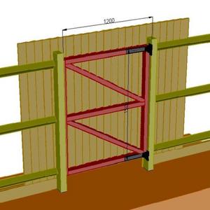 proposed gate design
