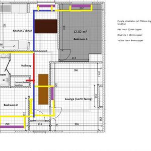 Pipe layout exiisting