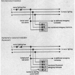 emergency lighting wiring
