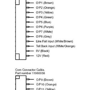 Scantronic I-ON40 Comms Harness