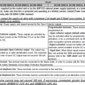 Bentel BGSM-120 Connection Ports Description