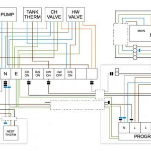 Final Nest Wiring (Not Labelled)