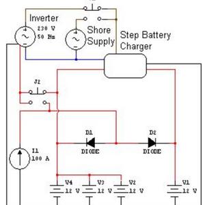 Narrow boat charging